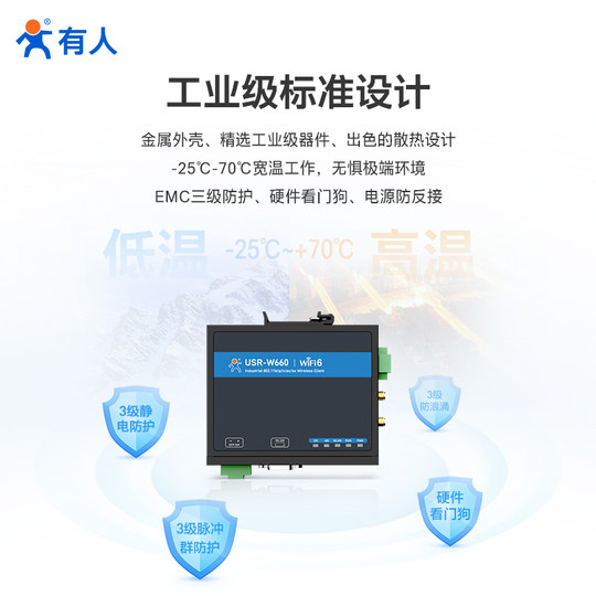 WiFi6串口服务器无线客户端高通方案工业级漫游RS485/232转以太网有人W660