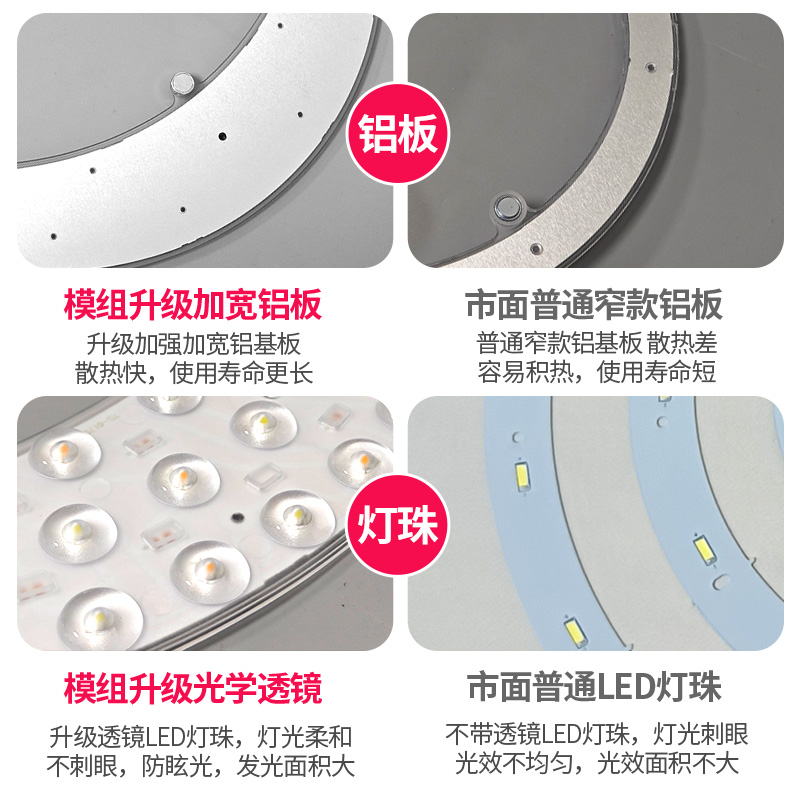 吸顶灯led灯芯圆形灯盘环形改造灯管灯板光源家用灯泡圆盘替换芯 - 图1