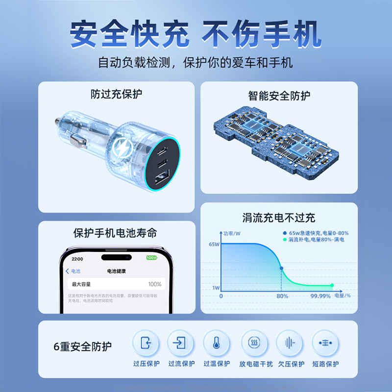 飞利浦超级快充车载充电器165W适用苹果15点烟器一拖三转换头5A