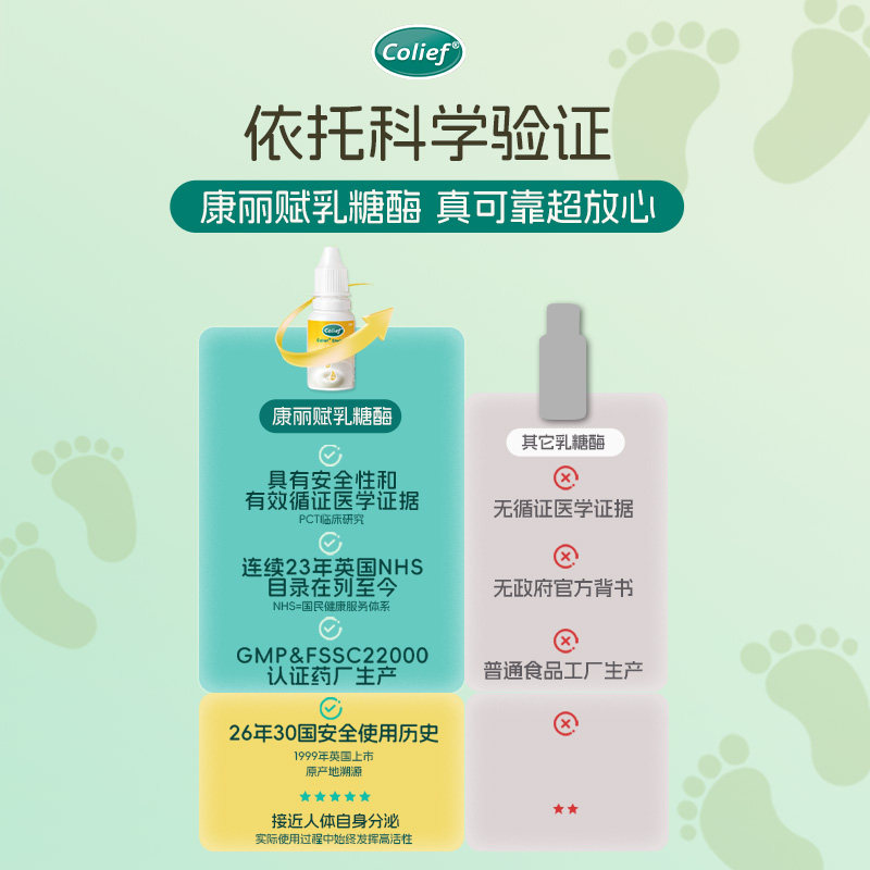 英国进口康丽赋乳糖酶 滴剂宝宝婴儿幼儿colief不耐受测试 消化酶