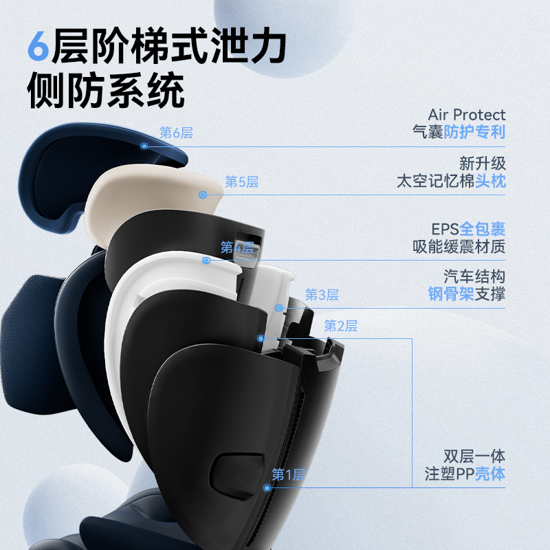 MaxiCosi迈可适安全座椅3-12岁以上大宝汽车车载大童儿童rodifix