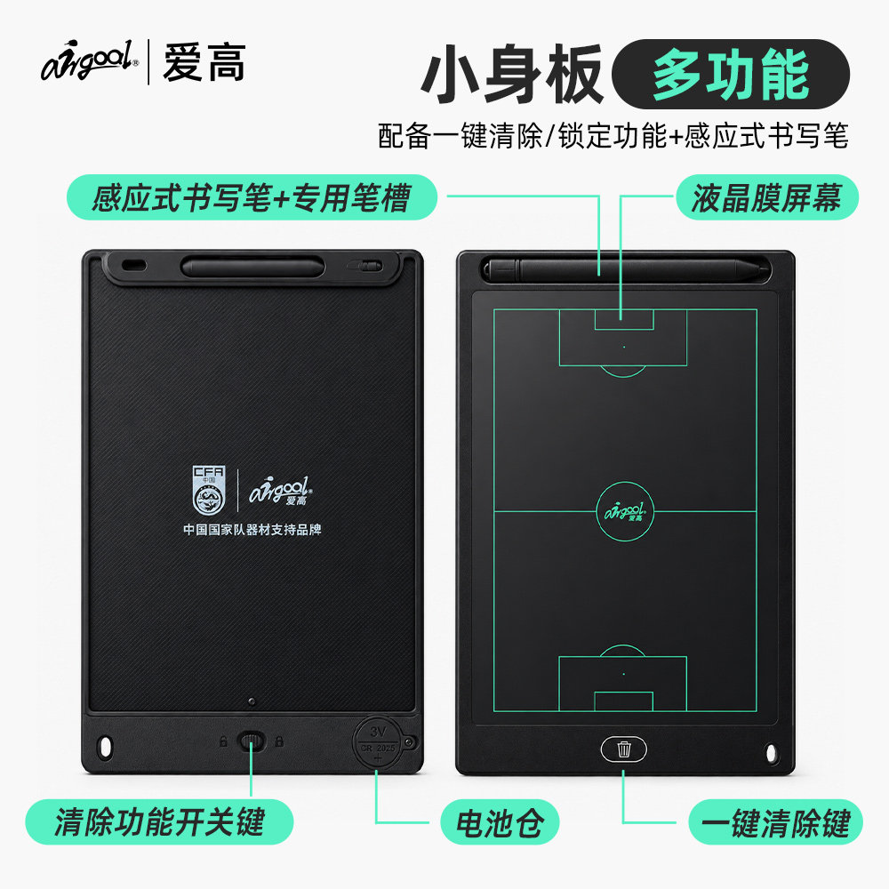 图2