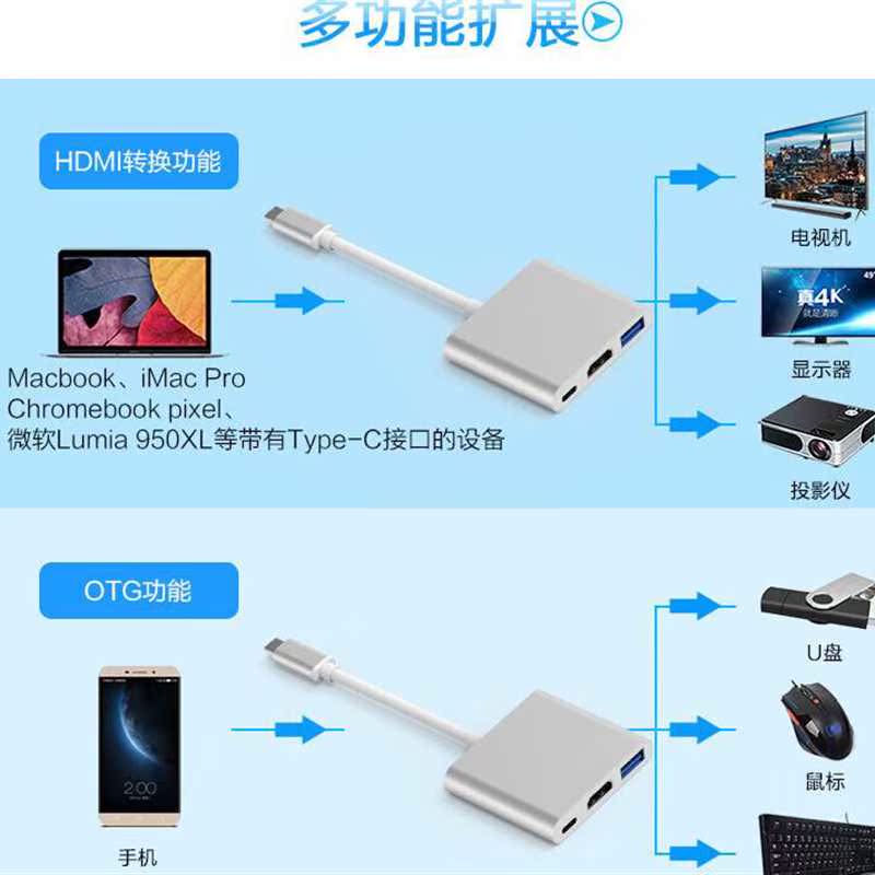 Type-C3.1转HDMI USB PD三合一转换器 US - 图2