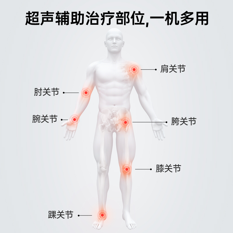 云南白药泰邦复合超声治疗仪关节炎肩周颈椎腰椎家用康复理疗仪