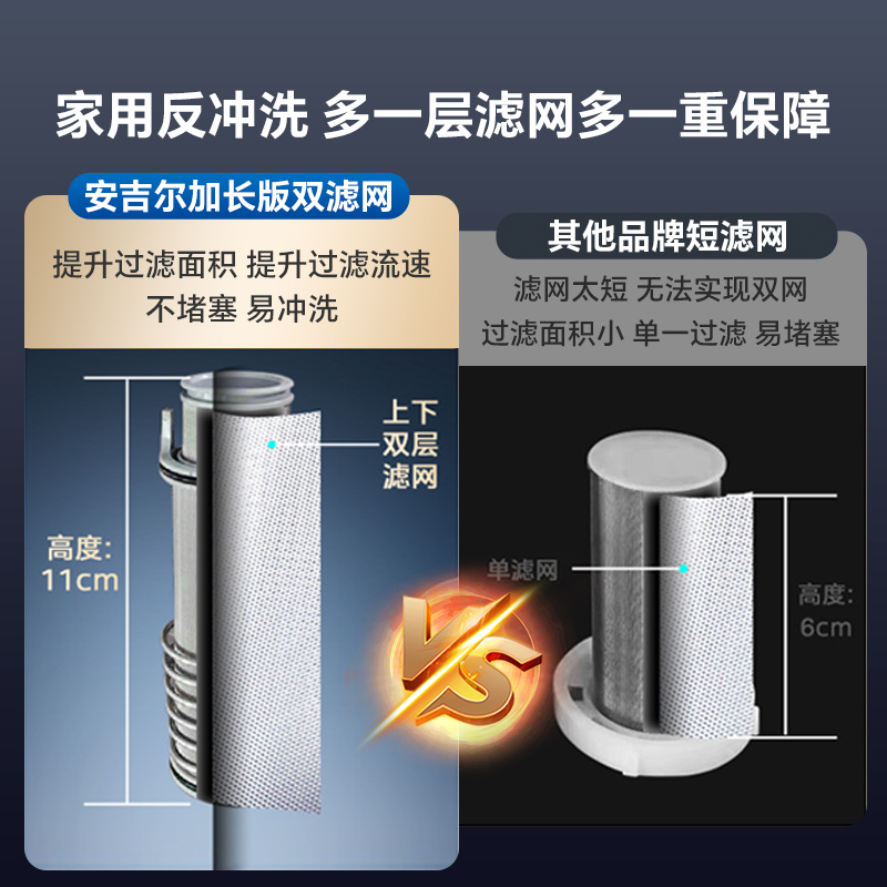 安吉尔前置过滤器家用饮水机反冲洗全铜防爆大流量自来水新款净水-图3