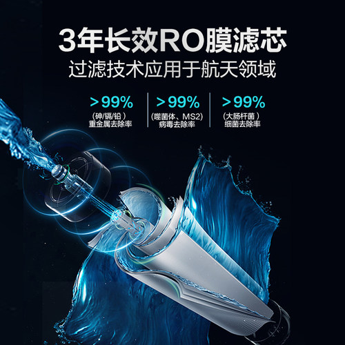 安吉尔净水器滤芯PP棉US复合RO膜A1/A2/A4/A7/K1/K2/K7/V1/V3/V6 - 图0