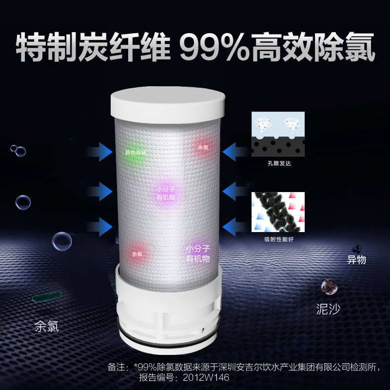  安吉尔净水器