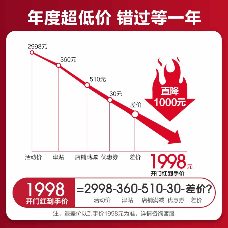 安吉尔净水器家用自来水ro过滤500g 安吉尔净水器