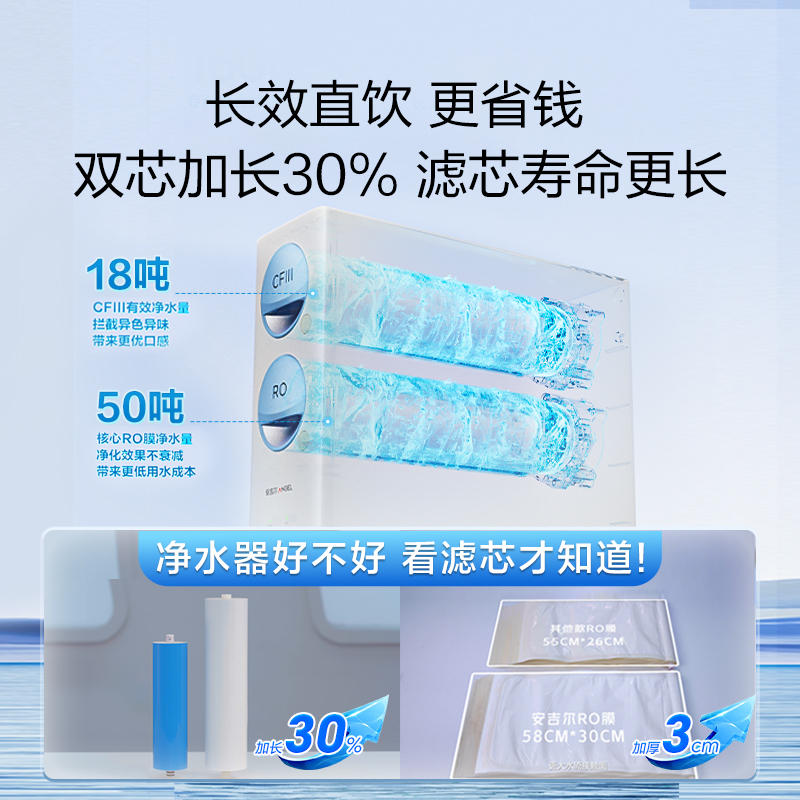 政府补贴安吉尔直饮净水器家用厨房自来水过滤饮水机玉龙Max1200G
