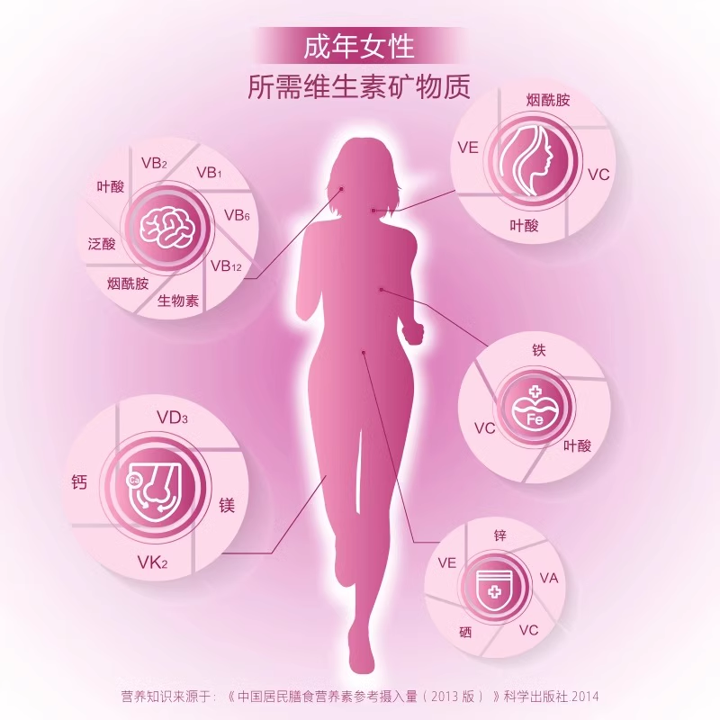 21金维他多种维生素c女性二阶女士复合维生素b族维生素官方旗舰店