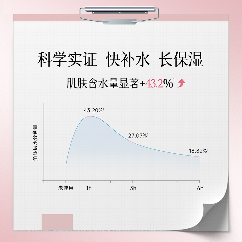 膜法世家樱桃紧致洁面水乳液补水 膜法世家面部护理套装