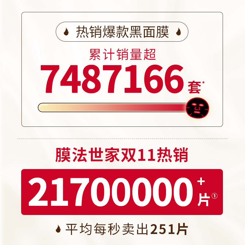 膜法世家官方旗舰店膜法世家逆时空二裂酵母黑面膜抗初老修护补水保湿烟酰胺魔法世家1