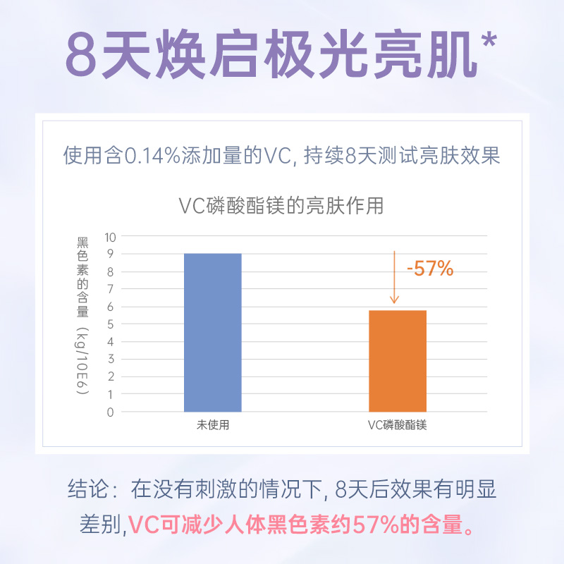 膜法世家官方旗舰店膜法世家极光抗氧化面膜10片虾青素提亮肤色保湿补水熬夜修护男女0