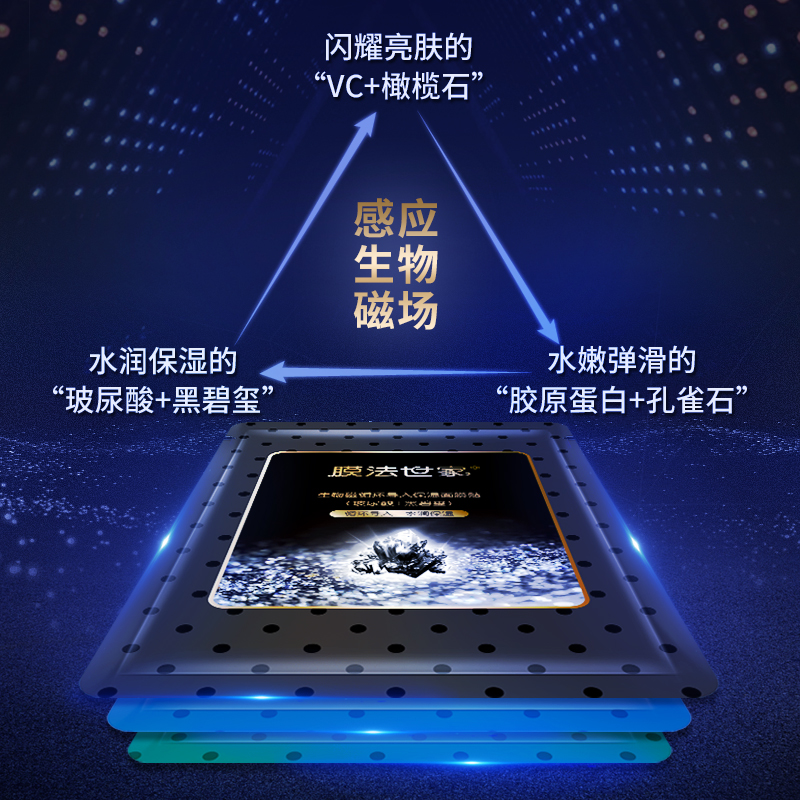 膜法世家官方旗舰店膜法世家生物磁循环面膜三合一21片玻尿酸面膜贴套盒正品水润亮肤3