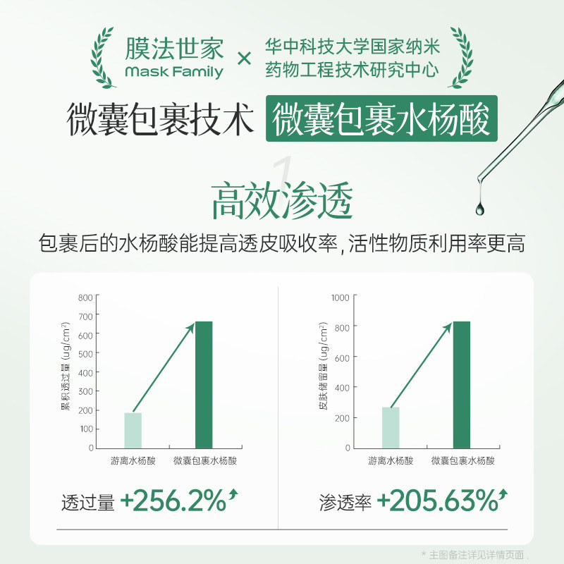 膜法绿豆清洁美白去黑头泥膜泥面膜 膜法世家涂抹面膜