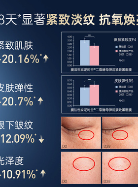 膜法世家抗初老紧致淡纹面膜