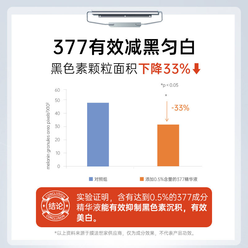 膜法世家雪晶莹光润璨白美白乳液 膜法世家面部护理套装