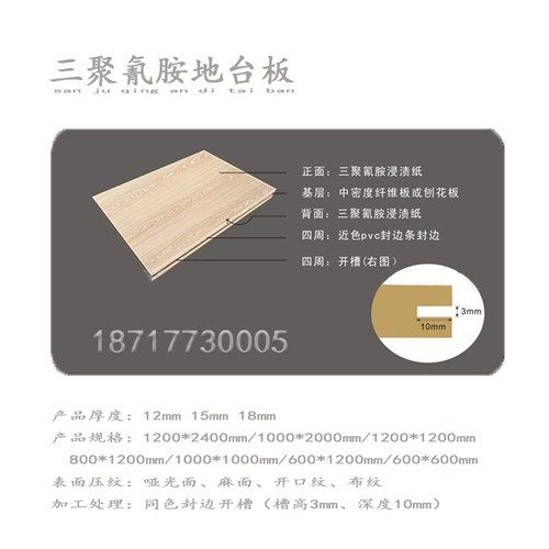 上海车展三聚氰胺地台饰面板水泥灰地台板淋油板UV板加工封边开槽 - 图1