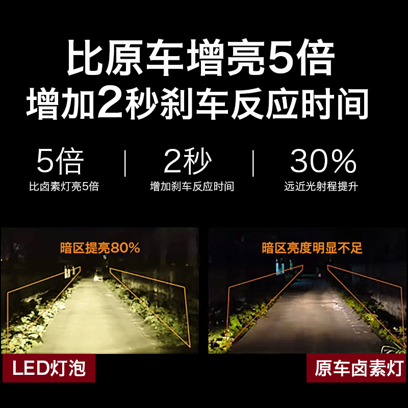 汽车led大灯超亮聚光h7h1激光H11黄光车灯远近光灯泡4300K黄金眼 - 图1