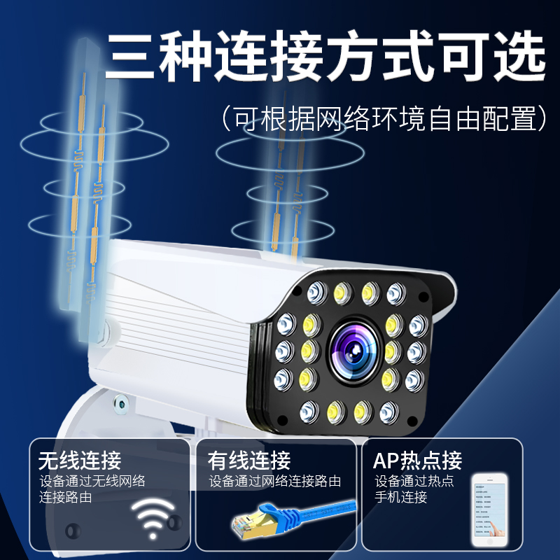 智能无线wifi手机远程家用监控器室外防水高清夜视网络套装摄像头 - 图0