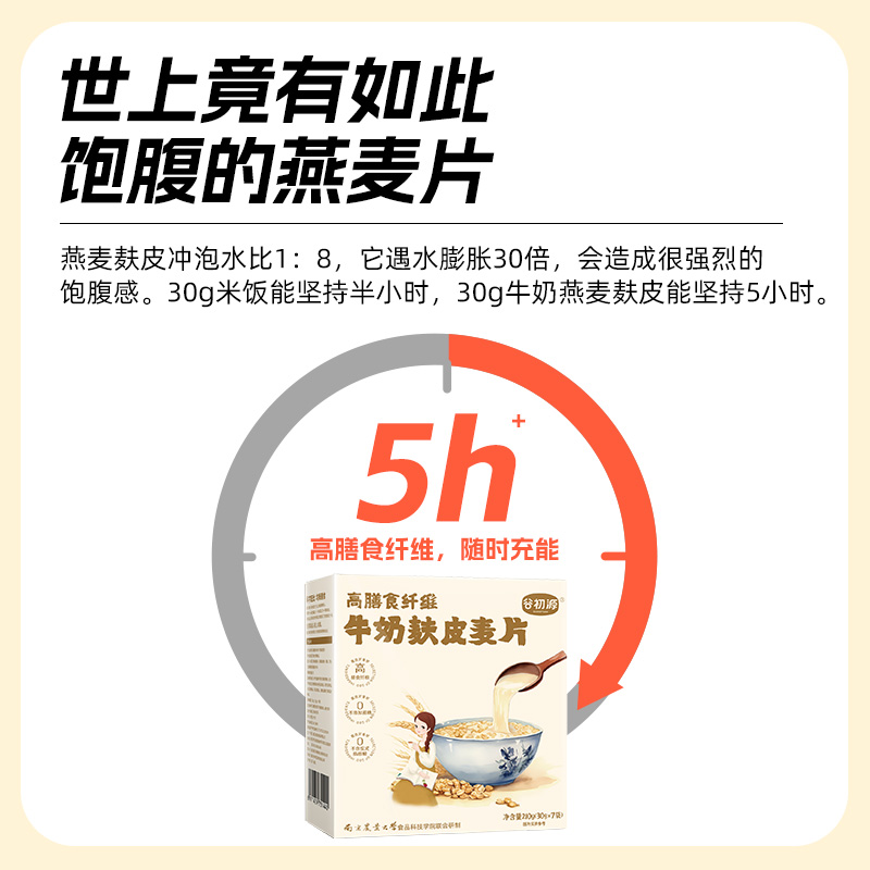 谷初源早餐速食纯即食牛奶燕麦片食品无糖精冲饮农科院官方旗舰店 - 图2