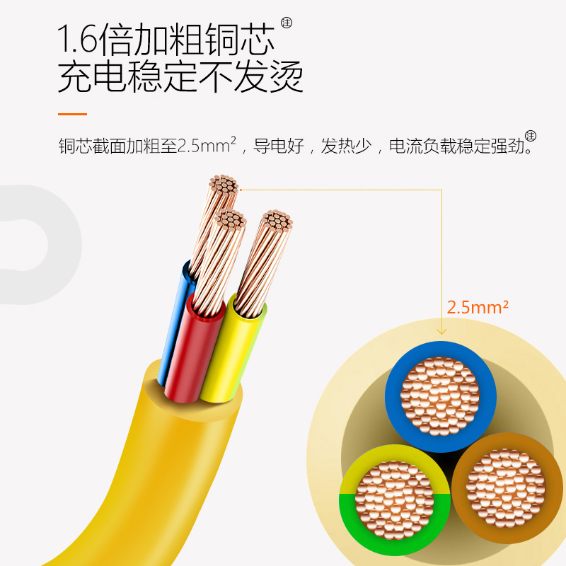 公牛新能源电动汽车电瓶车专用充电延长线排插座16A大功率小轿车