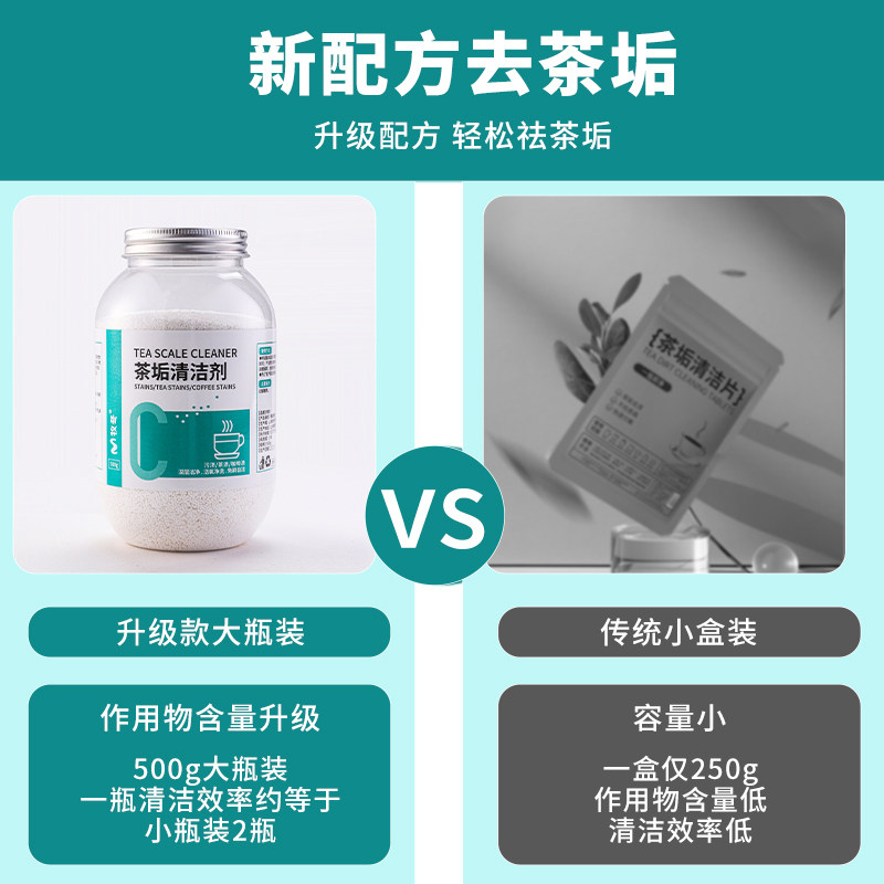 去茶垢清洁剂茶渍清洗剂多用途水杯茶杯茶具水垢活氧强力除垢剂粉,淘宝优惠券,粉丝福利购,淘宝优惠卷