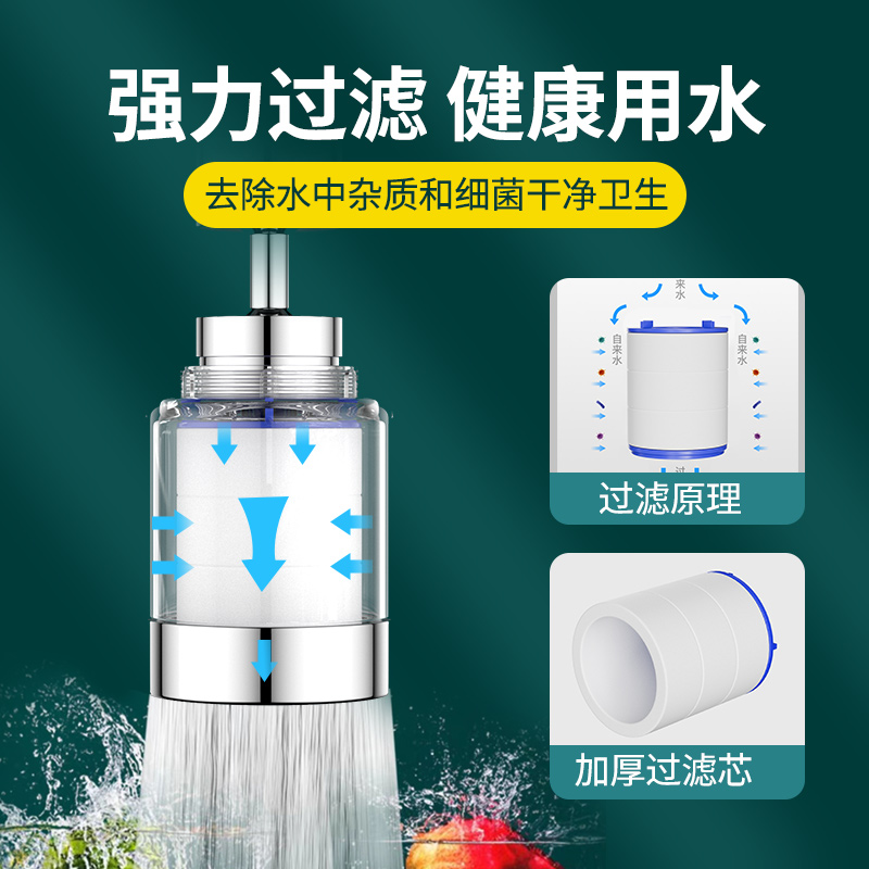 水龙头过滤器嘴自来水家用净化器厨房滤水器防溅延伸器通用净水器 - 图1