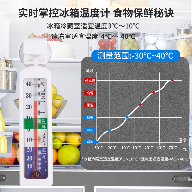 冰箱温度计专用内置冷藏冷冻家用测量湿度表婴儿室内冷库冰柜留样 - 图0