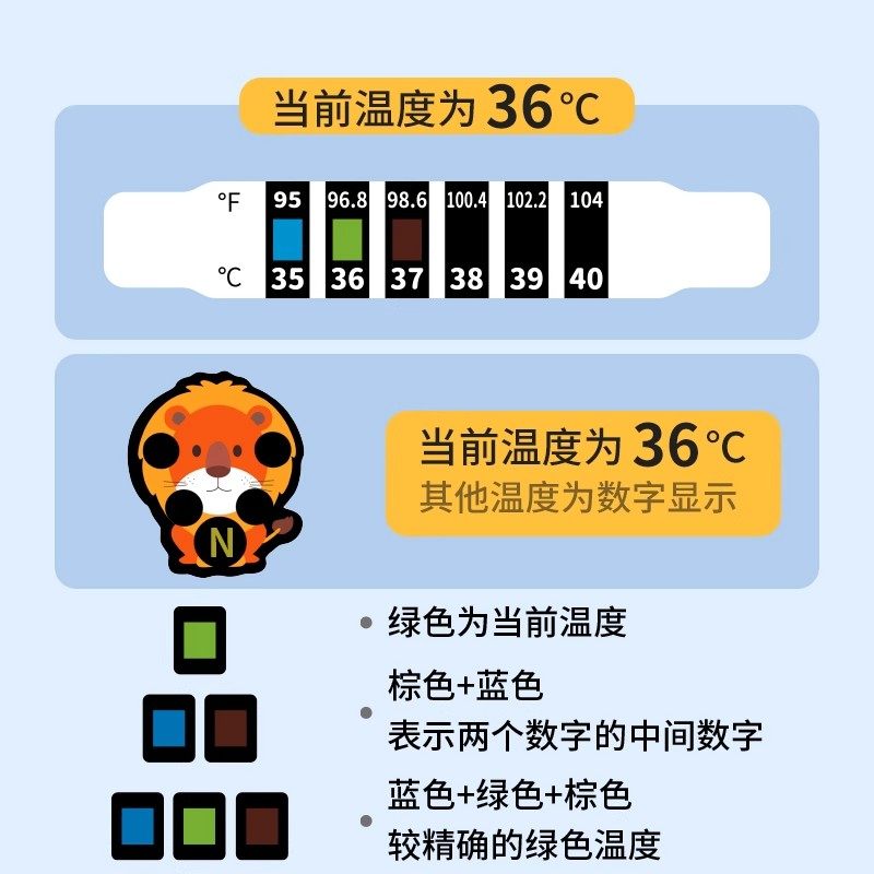 婴儿温度贴体温感应测量贴反复使用快速测温额头温度计宝宝测温贴,淘宝优惠券,粉丝福利购,淘宝优惠卷