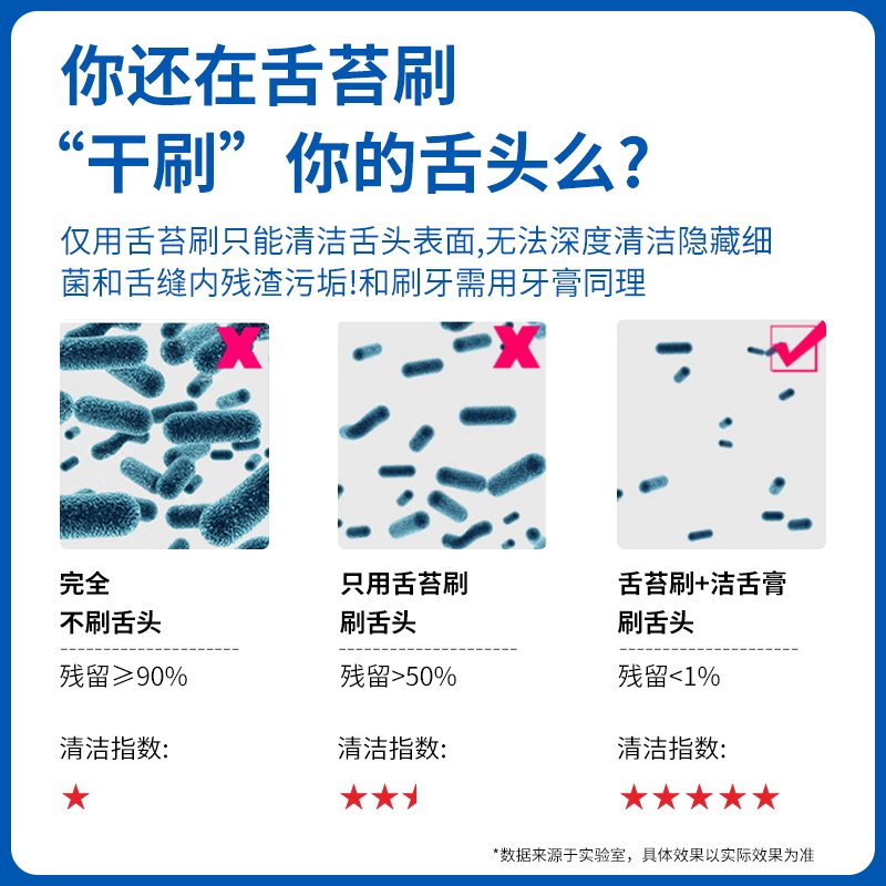 啫喱去异味神器清洁男士舌苔清洁器 朋意牙刷/口腔清洁工具