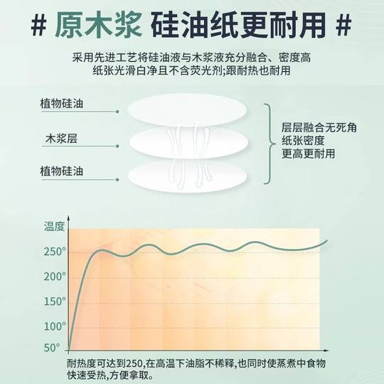 Steamed steamed bun mat paper food grade special steamer cloth mat steamed bun mat disposable oil paper