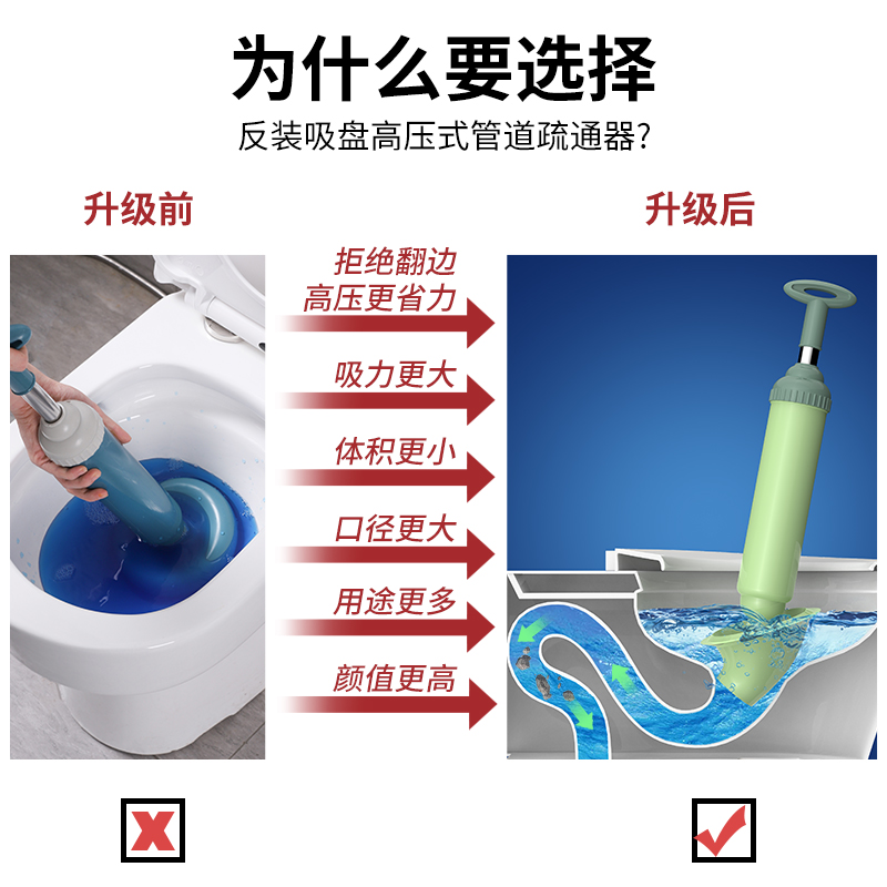 马桶疏通器通皮搋子厕所堵塞神器管道吸专用下水道的工具一炮抽子 - 图1