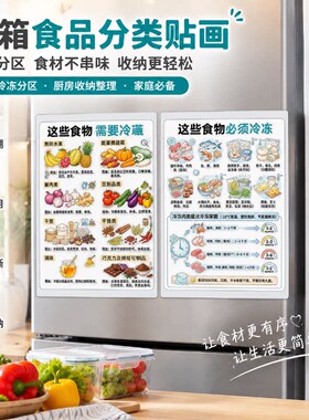 食物分区贴画【6张】升级加大