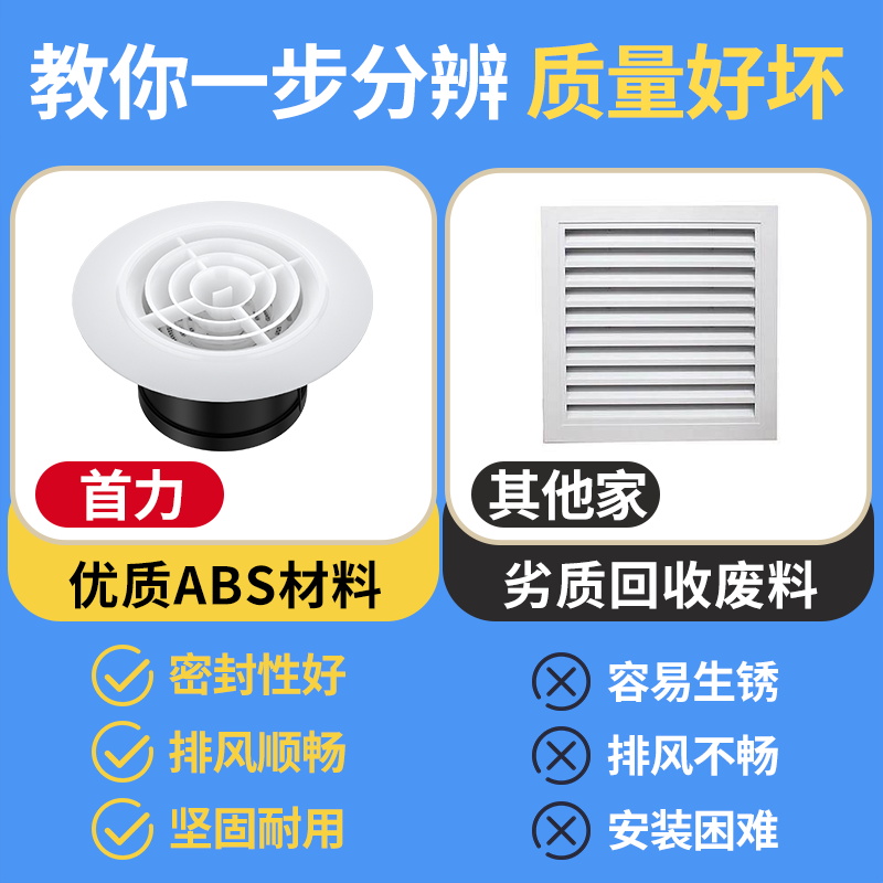 新风出风口风帽排风口风罩圆形换气通风口网罩百叶换气扇出风口罩-图2