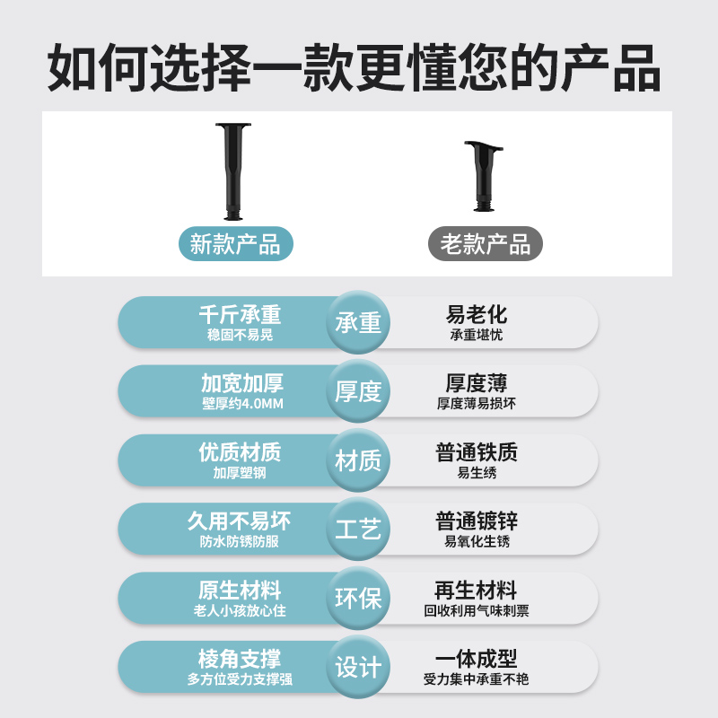 床板固定器悬空支撑架支撑托承重加固神器床架木板支架床托架底座 - 图1