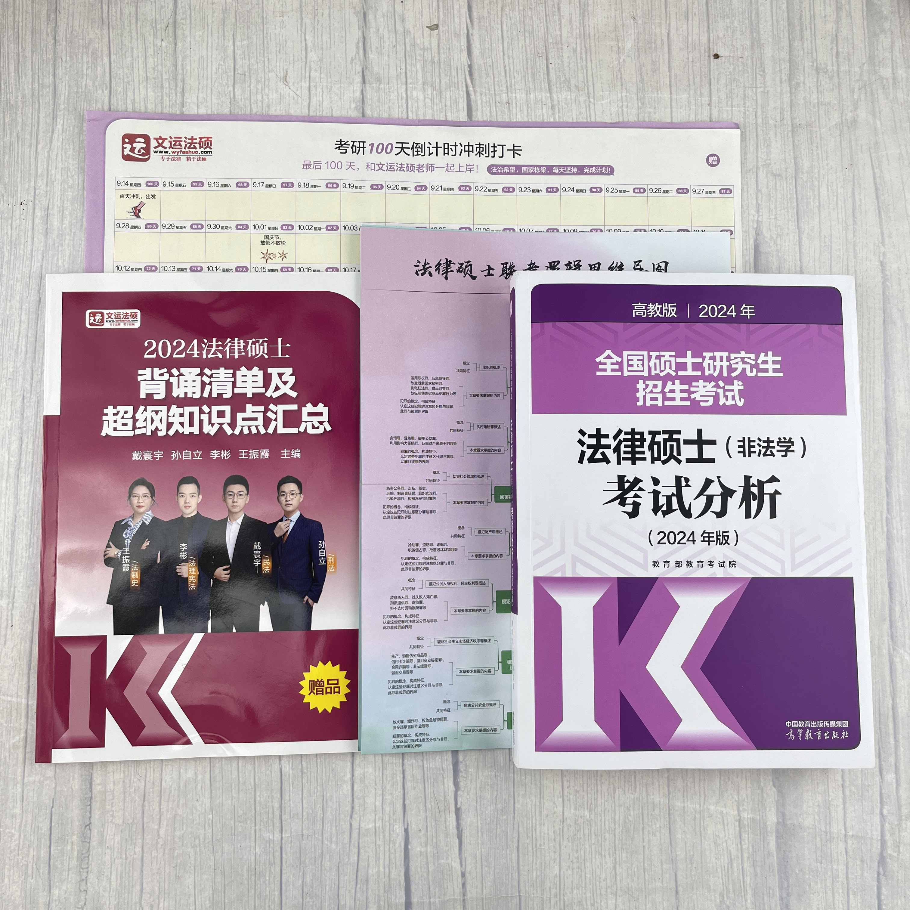 现货】2024法硕全套任选基础配套练习+刑法分则+历年真题章节分类详解+考试分析+法律法规+通关题库 24法律硕士法学非法学2025_虎窝淘