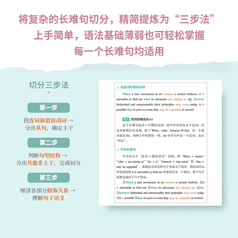 现货【送视频】2025唐迟长难句的逻辑 考研英语长难句的逻辑考研英语语法长难句 25唐迟长难句英语一英语二英语语法田静句句真研 - 图0