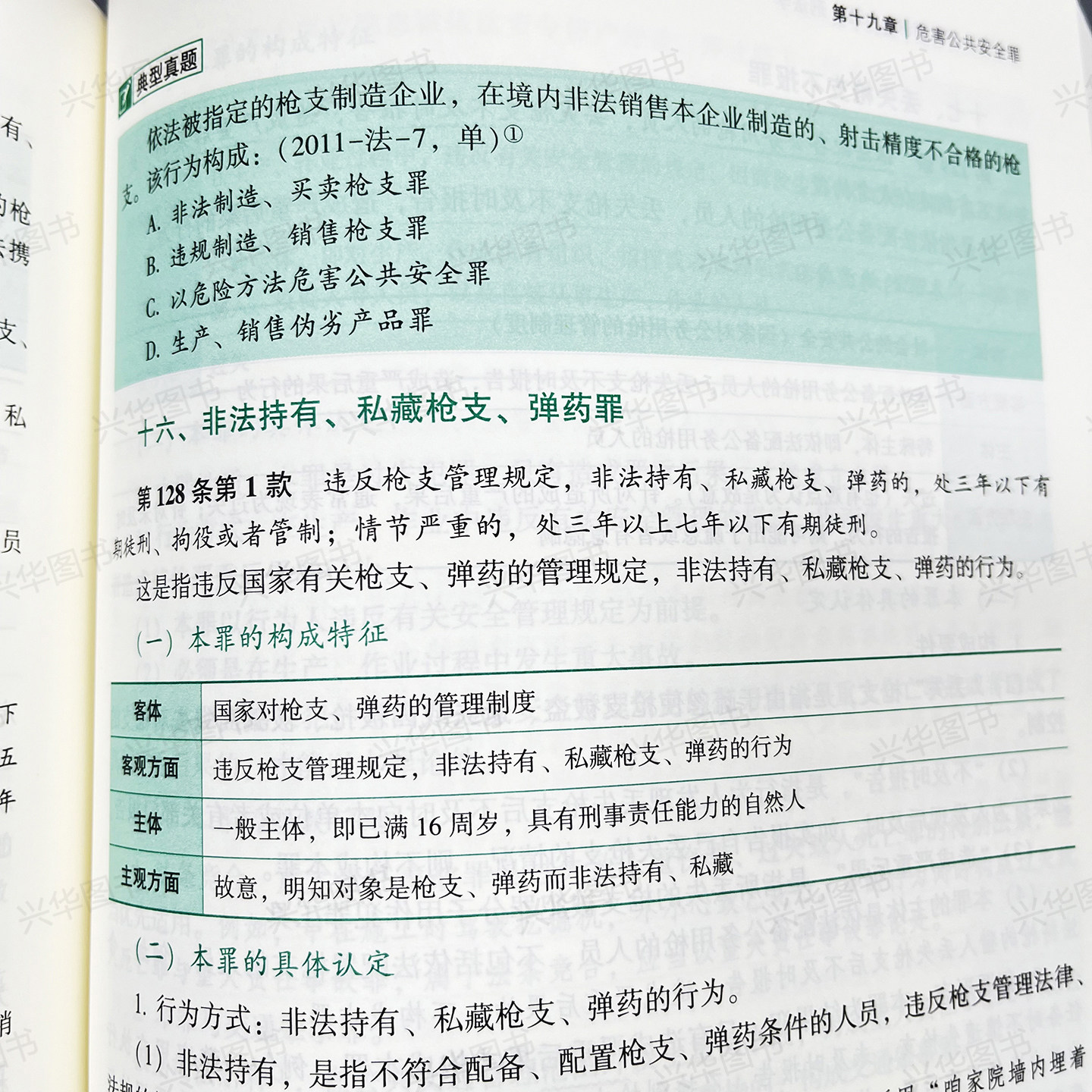 现货】众合法硕2026法律硕士联考一本通 26车润海龚成思马峰岳业鹏刑法制史法理宪法民法学非法学法学用搭基础配套练习考试分析