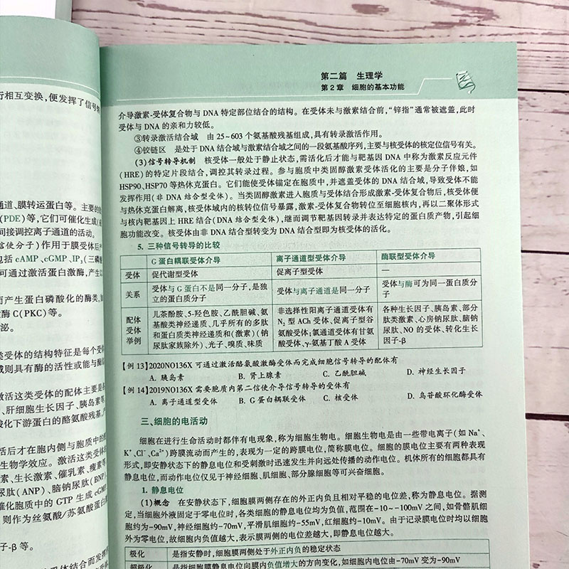 现货】贺银成西综考研2025全套 25西医综合辅导讲义+同步练习+历年真题+全真模拟卷 306考研西综课程石虎小红书小亮 - 图3