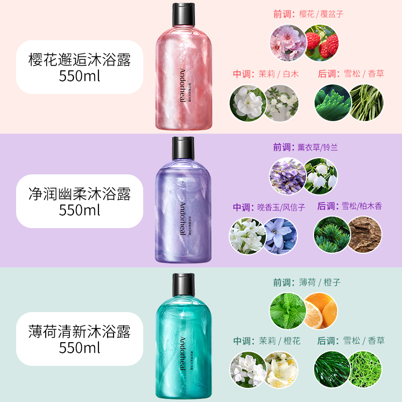 andorheal旗舰店Andorheal澜笛若慕星空幻彩流沙沐浴露滋润保湿提亮学生通用0