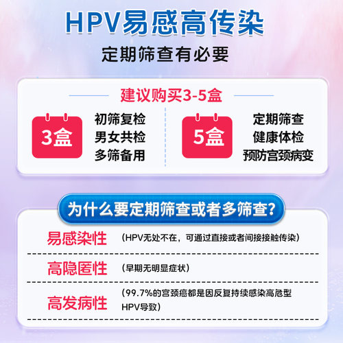 hpv检测自检试纸四合一试剂卡尿液染色尖锐湿疣男性女宫颈癌筛查 - 图2