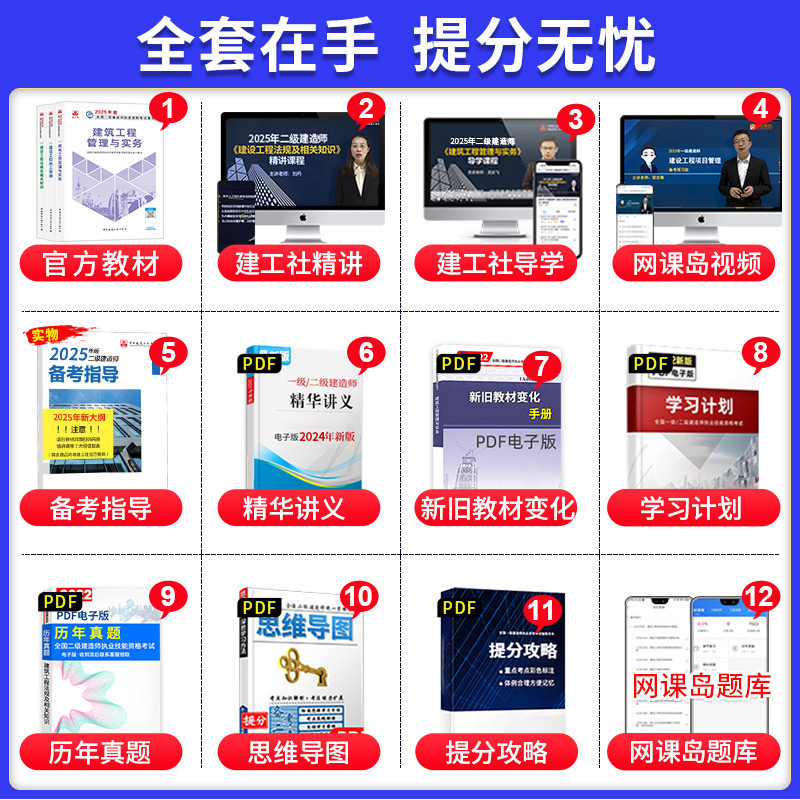 现货2025年二建一建官方教材建工社一级二级建造师建筑机电市政
