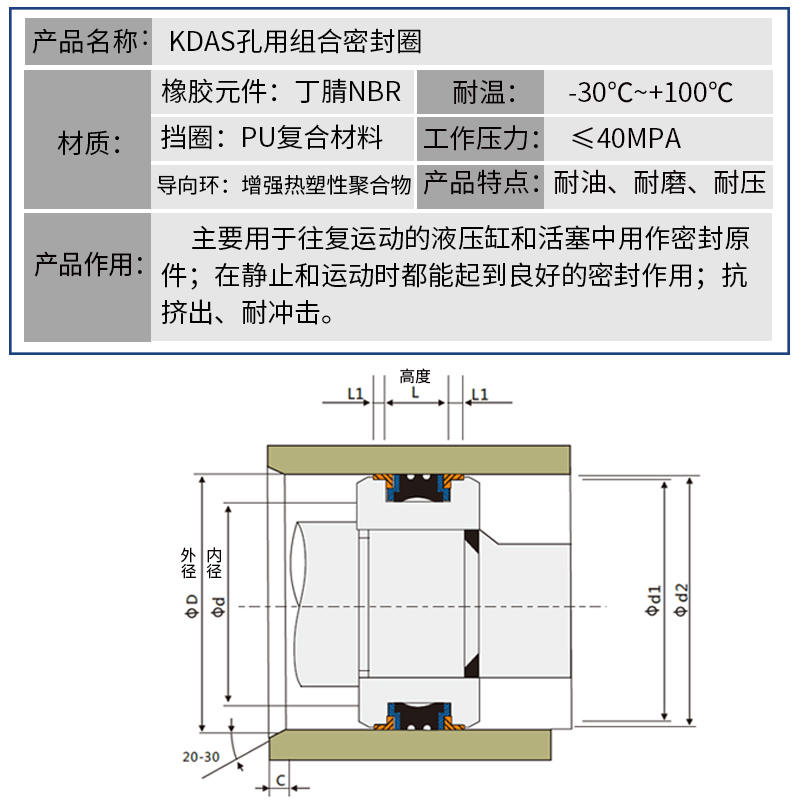 液压油缸油封DAS活塞杆密封圈组合密封外径95-120mm千斤顶油封 - 图1