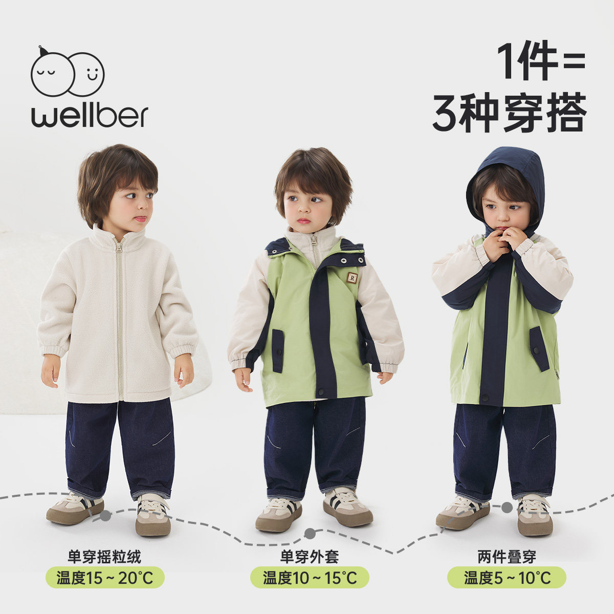 威尔贝鲁儿童外套男童三合一防水防风宝宝衣服秋冬季女童小软壳,淘宝优惠券,粉丝福利购,淘宝优惠卷