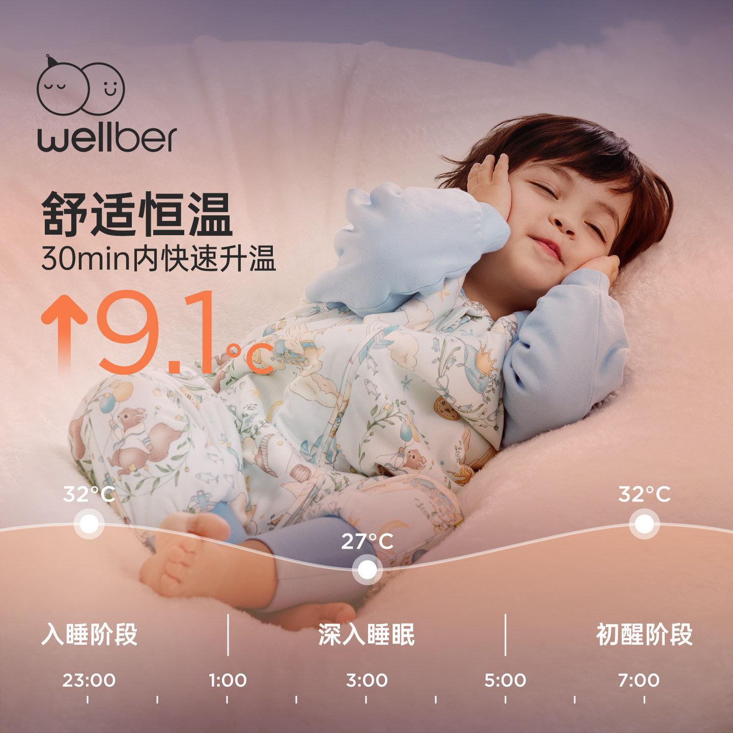 【专属】威尔贝鲁婴儿睡袋春秋冬款恒温宝宝分腿睡袋儿童防踢被,淘宝优惠券,粉丝福利购,淘宝优惠卷