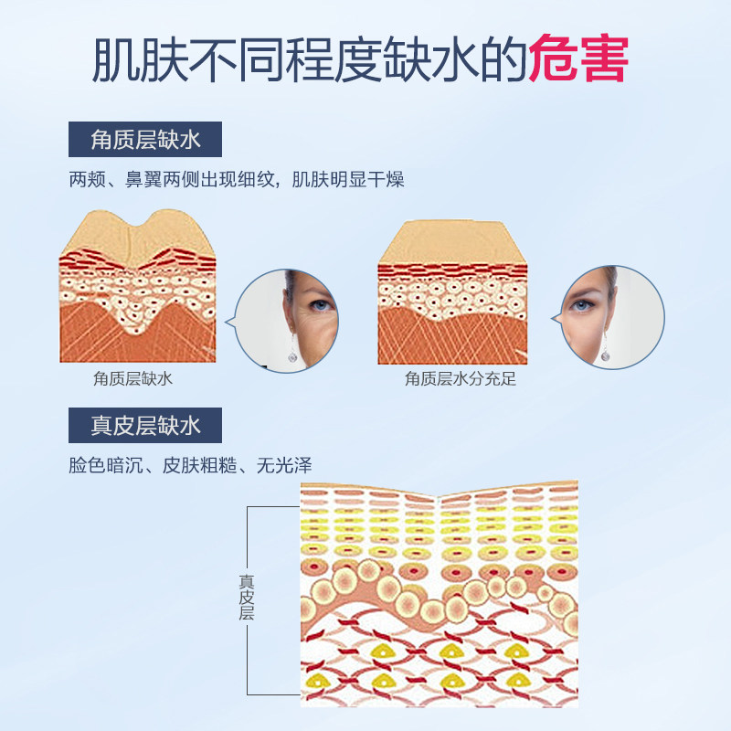  悦驰天下化妆品专营乳液/面霜