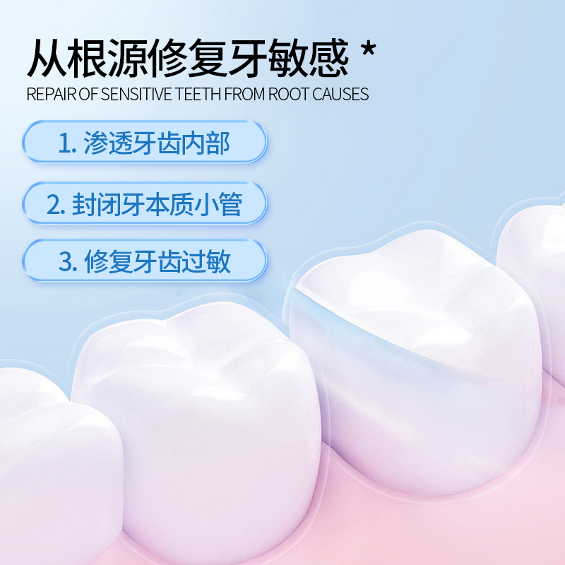奥敏清牙齿脱敏剂牙周炎牙龈炎症出血抗过敏专用牙斑菌糊剂非牙膏 - 图0