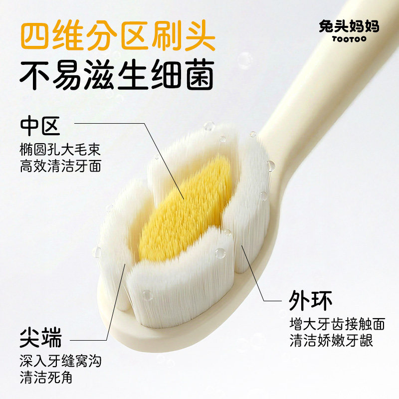 兔头妈妈儿童牙刷软毛牙刷宝宝换牙期口腔清洁乳牙护齿万毛3-12岁