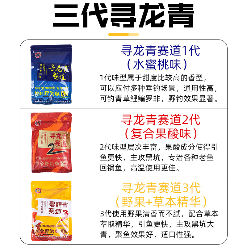 寻龙青赛道鱼饵野钓黑坑钓鱼专用通杀饵料鲫鱼鲤鱼战青鱼草鱼综合 - 图2